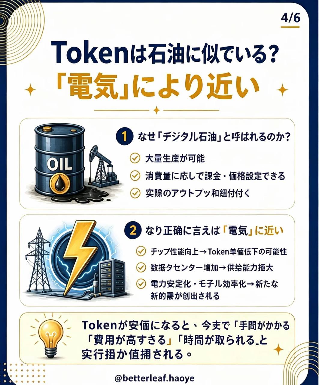 Tokenが石油より電気に近い理由
