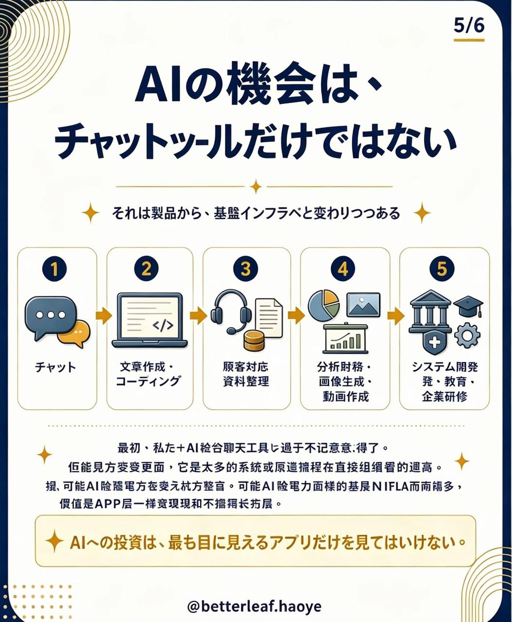 AIの機会はチャットツールだけではない